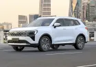 Giá xe Ford Territory 2027 Lăn Bánh